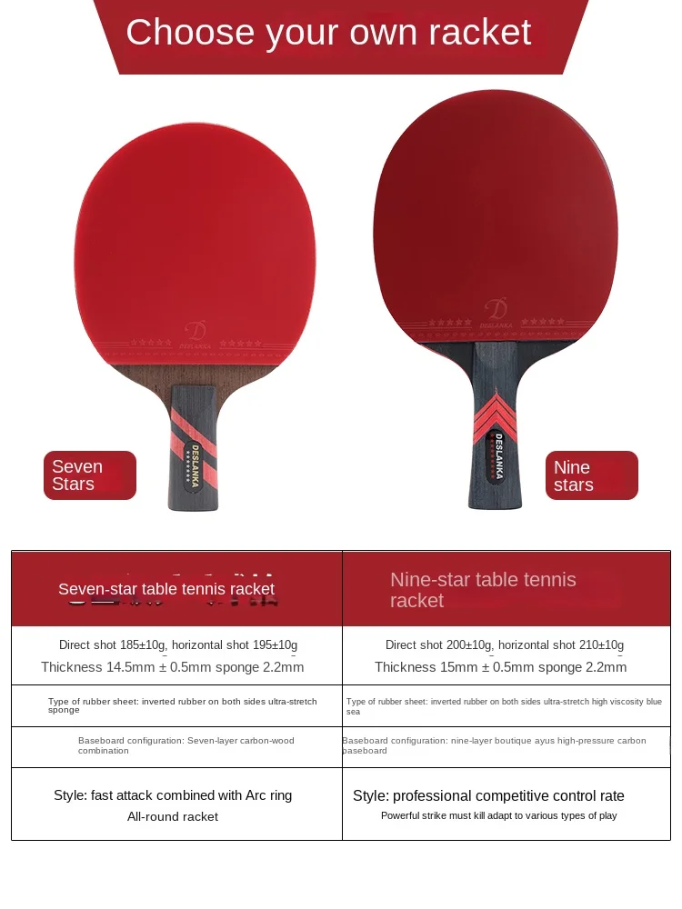 Raket tenis meja profesional,  - Table Tennis Bat Butterfly ulasan dan harga